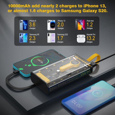 10000mAh Fast Charging Power Bank | 22.5W Portable Charger with Built-in Cables
